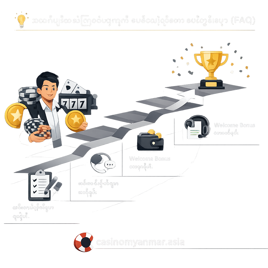 💡 အောင်ပွဲလမ်းကြောင်းအတွက် မေးလေ့ရှိသော မေးခွန်းများ (FAQ)
